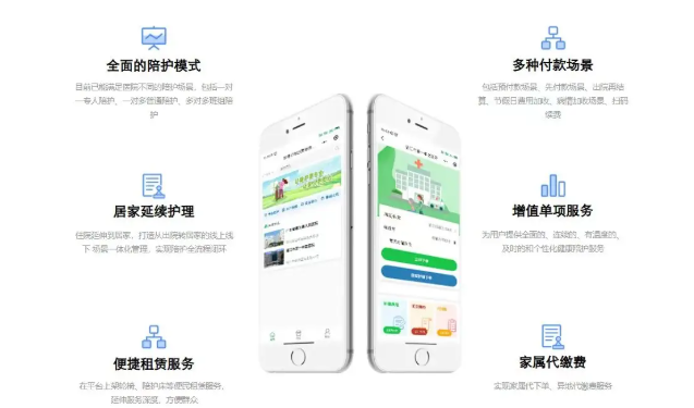 爱陪居家养老照护系统：解码银发经济，领航千亿级居家养老市场